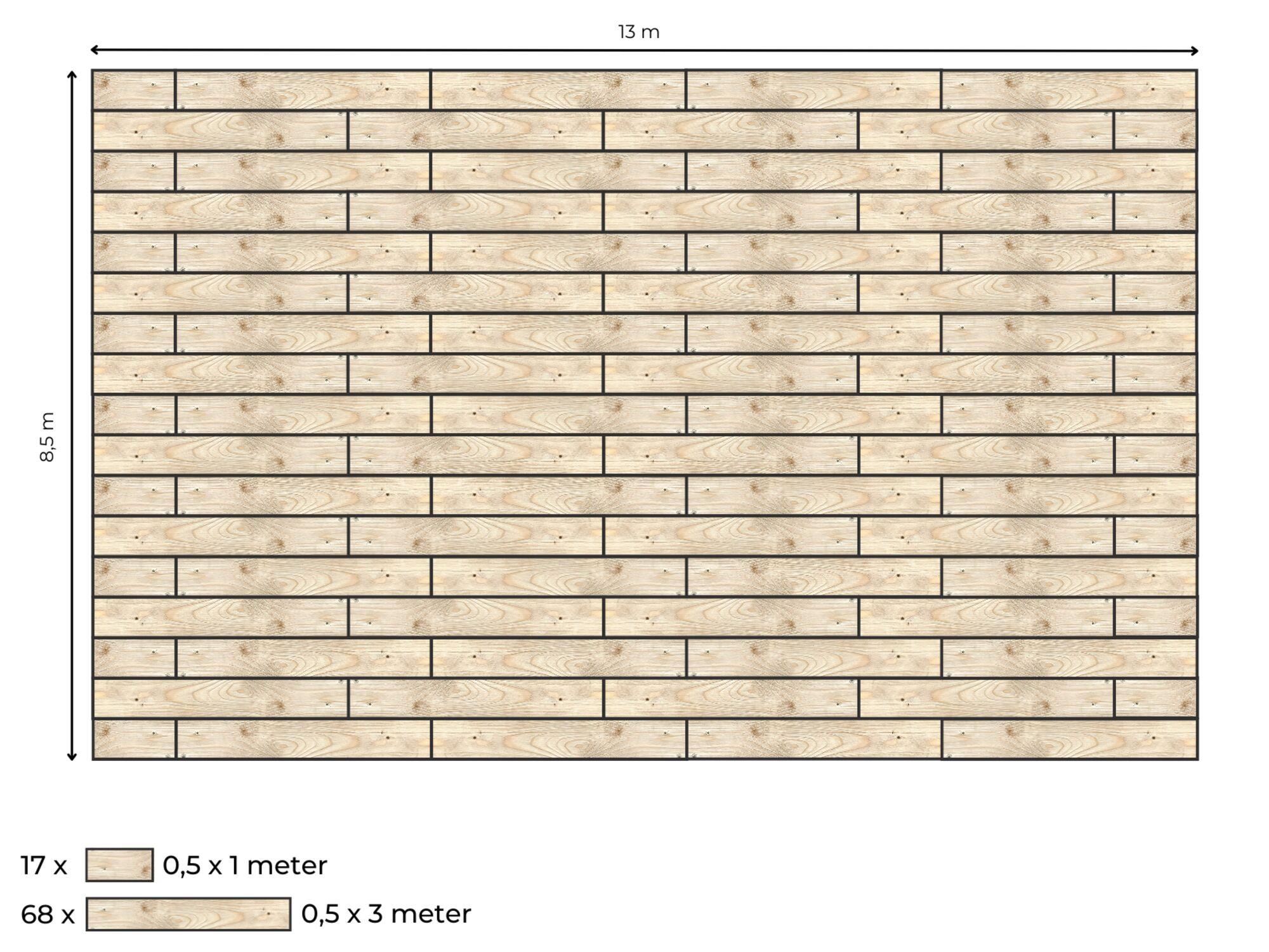 Complete vlondervloer voor stretchtent 8,5 x 12,5 m